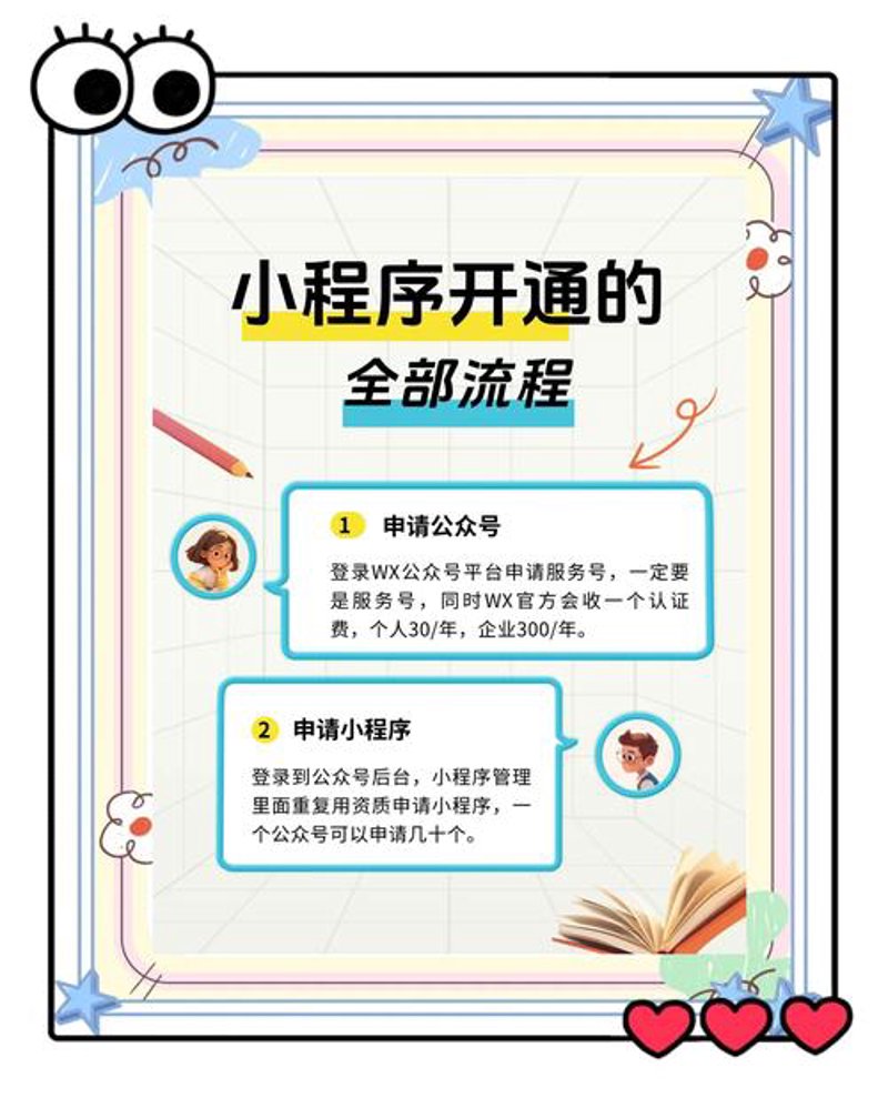 网站维护：守护企业数字生命线